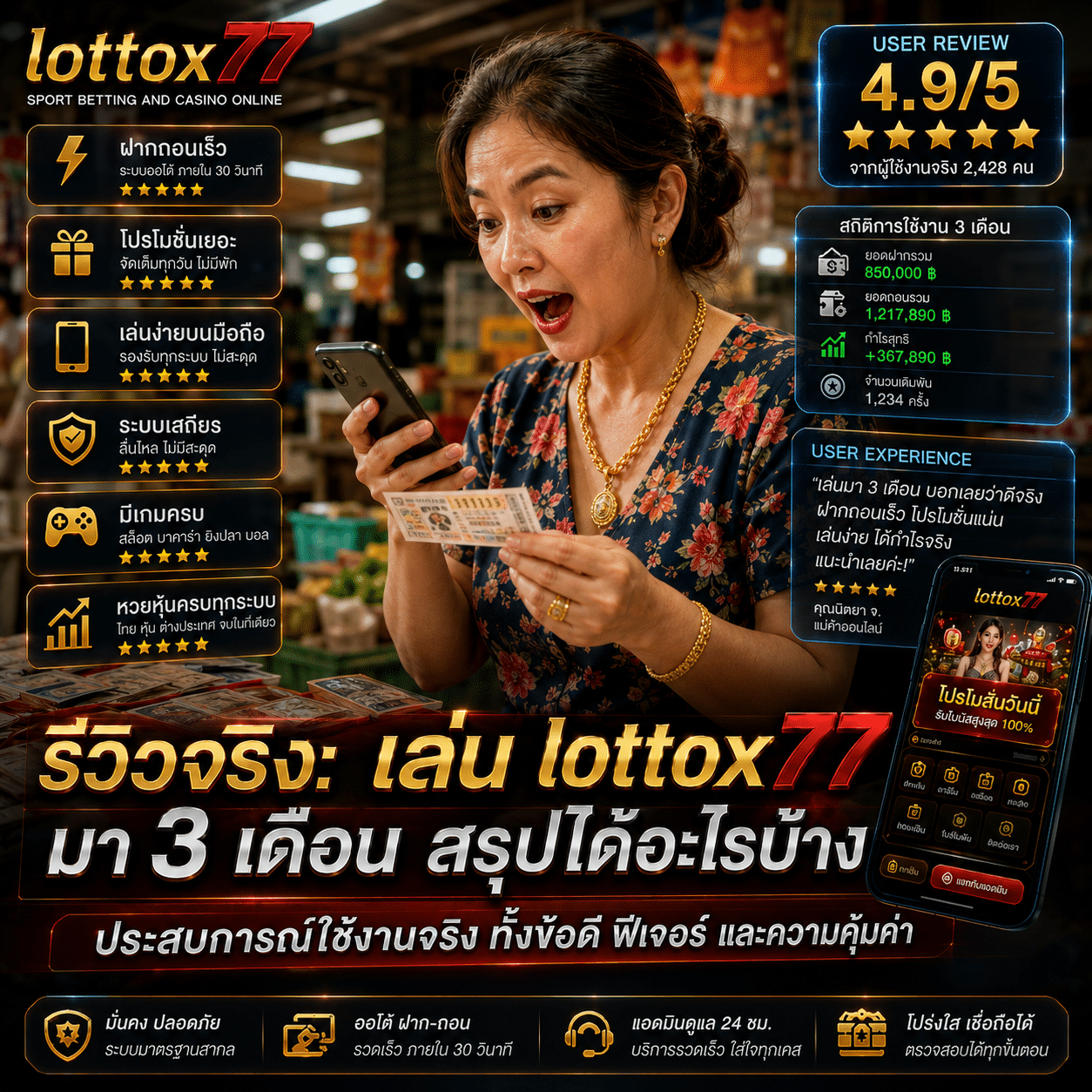 รีวิวจริง: เล่น lottox77 มา 3 เดือน สรุปได้อะไรบ้าง