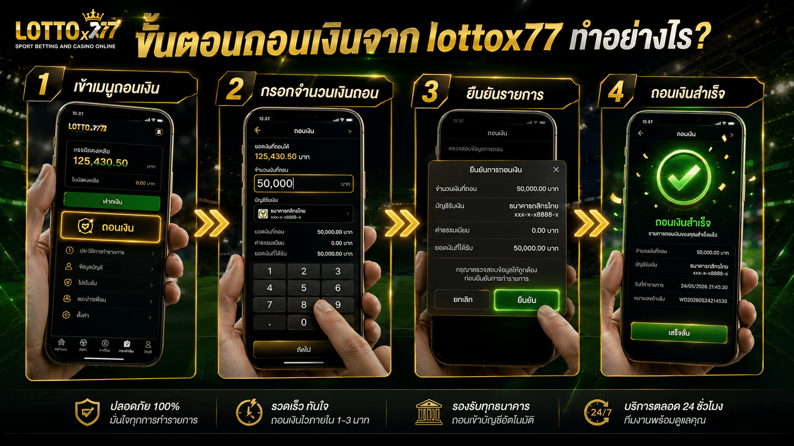 สมัครสมาชิก-lotto77
